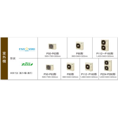 画像3: 福岡・佐賀・長崎・大分・熊本・宮崎・鹿児島・沖縄・業務用エアコン　ダイキン　てんうめダクト形　ワイヤード　ツイン同時マルチ　SZYM280CCD　280形（10馬力）　ZEASシリーズ　三相200V