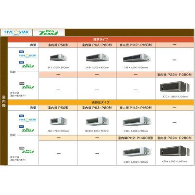 画像2: 福岡・佐賀・長崎・大分・熊本・宮崎・鹿児島・沖縄・業務用エアコン　ダイキン　てんうめダクト形　ペアタイプ　SZZM50CBV　50形（2馬力）　ECOZEAS80シリーズ　単相200V　