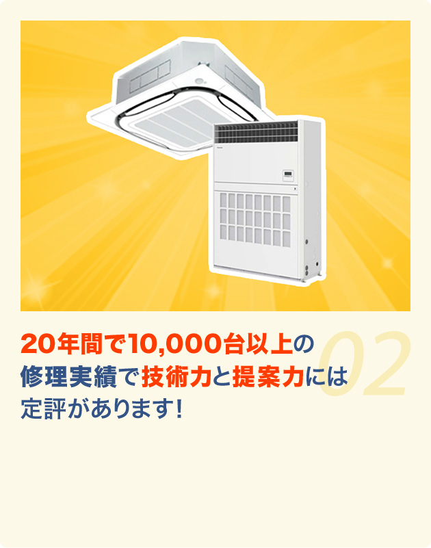 20年間で10,000台以上の修理実績で技術力と提案力には定評があります！