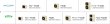 画像2: 福岡・佐賀・長崎・大分・熊本・宮崎・鹿児島・沖縄・業務用エアコン　ダイキン　エコ・ラウンドフロー（センシング）タイプ　標準シリーズ　ワイヤード　ペアタイプ　SSRC40AT　40形（1.5馬力）　FIVESTARシリーズ　三相200V　 (2)