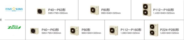 画像2: 福岡・佐賀・長崎・大分・熊本・宮崎・鹿児島・沖縄・業務用エアコン　ダイキン　かべかけ　ワイヤレス　ペアタイプ　SZYA56CBNV　56形（2.3馬力）　ZEASシリーズ　単相200V　 (2)